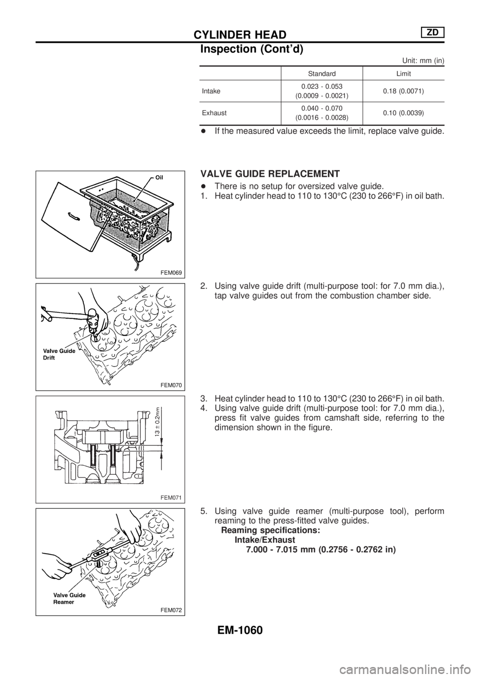 NISSAN PATROL 2000 Electronic Repair Manual Unit: mm (in)
Standard Limit
Intake0.023 - 0.053
(0.0009 - 0.0021)0.18 (0.0071)
Exhaust0.040 - 0.070
(0.0016 - 0.0028)0.10 (0.0039)
+If the measured value exceeds the limit, replace valve guide.
VALVE NISSAN PATROL 2000 Electronic Repair Manual Unit: mm (in)
Standard Limit
Intake0.023 - 0.053
(0.0009 - 0.0021)0.18 (0.0071)
Exhaust0.040 - 0.070
(0.0016 - 0.0028)0.10 (0.0039)
+If the measured value exceeds the limit, replace valve guide.
VALVE