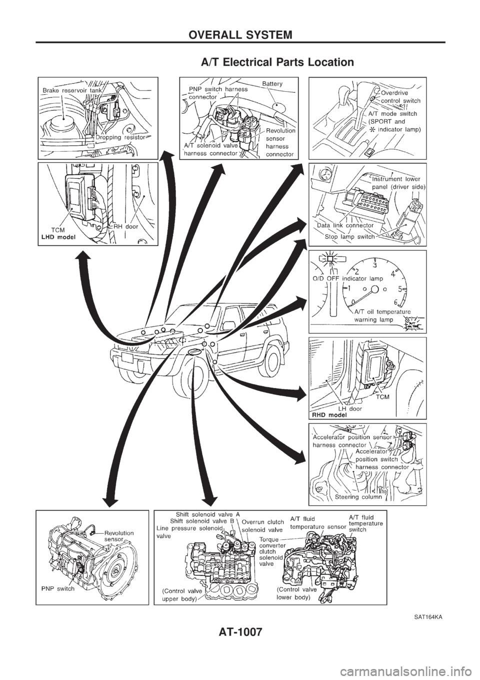NISSAN PATROL 2000  Electronic Repair Manual A/T Electrical Parts Location
SAT164KA
OVERALL SYSTEM
AT-1007 