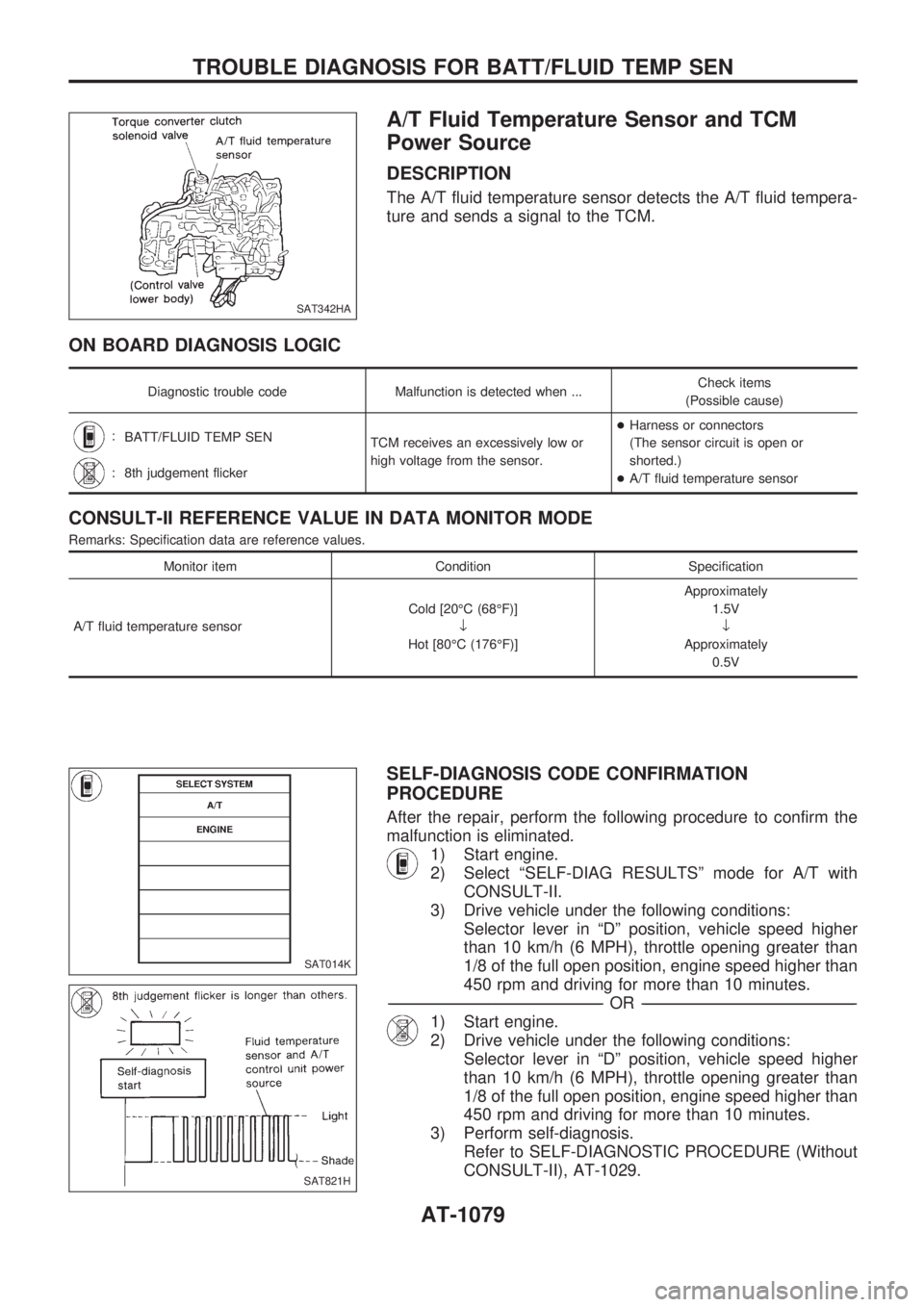 NISSAN PATROL 2000 Electronic Manual Online A/T Fluid Temperature Sensor and TCM
Power Source
DESCRIPTION
The A/T fluid temperature sensor detects the A/T fluid tempera-
ture and sends a signal to the TCM.
ON BOARD DIAGNOSIS LOGIC
Diagnostic tr NISSAN PATROL 2000 Electronic Manual Online A/T Fluid Temperature Sensor and TCM
Power Source
DESCRIPTION
The A/T fluid temperature sensor detects the A/T fluid tempera-
ture and sends a signal to the TCM.
ON BOARD DIAGNOSIS LOGIC
Diagnostic tr