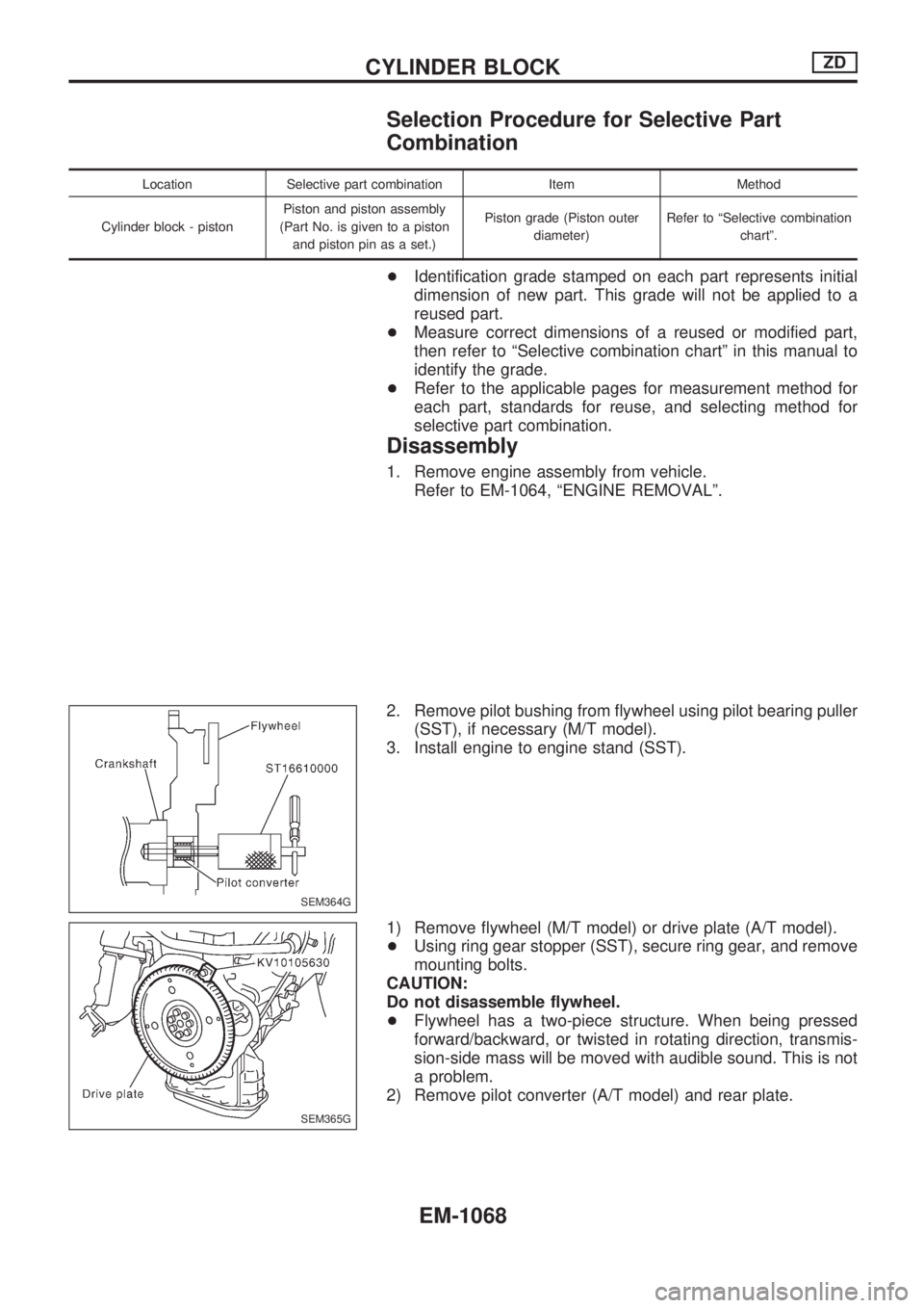 NISSAN PATROL 2000 Electronic Repair Manual Selection Procedure for Selective Part
Combination
Location Selective part combination Item Method
Cylinder block - pistonPiston and piston assembly
(Part No. is given to a piston
and piston pin as a NISSAN PATROL 2000 Electronic Repair Manual Selection Procedure for Selective Part
Combination
Location Selective part combination Item Method
Cylinder block - pistonPiston and piston assembly
(Part No. is given to a piston
and piston pin as a