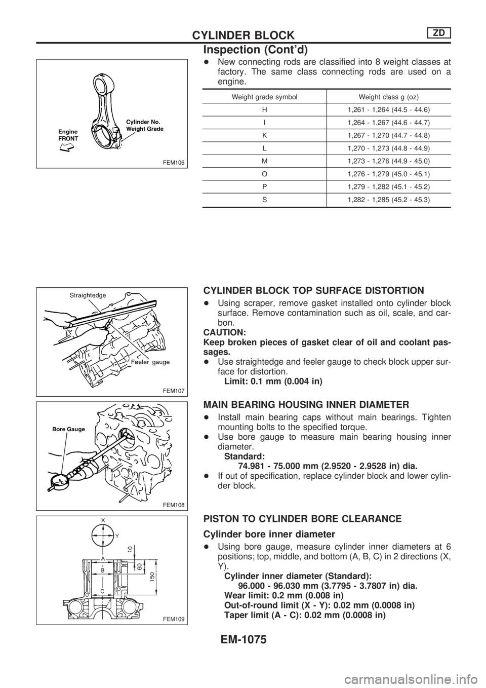 NISSAN PATROL 2000 Electronic Repair Manual +New connecting rods are classified into 8 weight classes at
factory. The same class connecting rods are used on a
engine.
Weight grade symbol Weight class g (oz)
H 1,261 - 1,264 (44.5 - 44.6)
I 1,264 NISSAN PATROL 2000 Electronic Repair Manual +New connecting rods are classified into 8 weight classes at
factory. The same class connecting rods are used on a
engine.
Weight grade symbol Weight class g (oz)
H 1,261 - 1,264 (44.5 - 44.6)
I 1,264