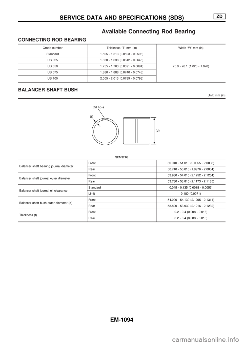 NISSAN PATROL 2000 Electronic Repair Manual Available Connecting Rod Bearing
CONNECTING ROD BEARING
Grade number Thickness ªTº mm (in) Width ªWº mm (in)
Standard 1.505 - 1.513 (0.0593 - 0.0596)
25.9 - 26.1 (1.020 - 1.028) US 025 1.630 - 1.6 NISSAN PATROL 2000 Electronic Repair Manual Available Connecting Rod Bearing
CONNECTING ROD BEARING
Grade number Thickness ªTº mm (in) Width ªWº mm (in)
Standard 1.505 - 1.513 (0.0593 - 0.0596)
25.9 - 26.1 (1.020 - 1.028) US 025 1.630 - 1.6