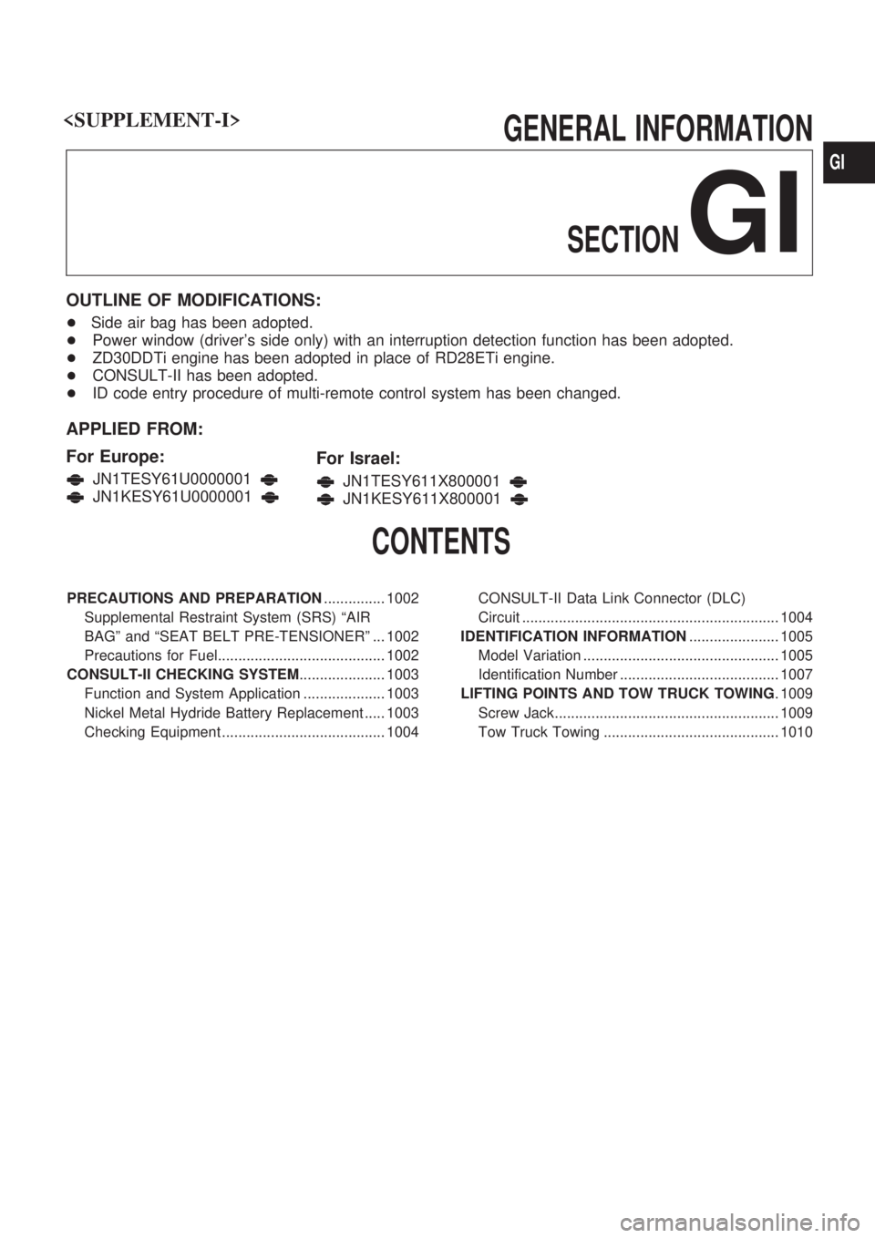 NISSAN PATROL 2000 Electronic Repair Manual GENERAL INFORMATION
SECTION
GI
OUTLINE OF MODIFICATIONS:
+Side air bag has been adopted.
+Power window (drivers side only) with an interruption detection function has been adopted.
+ZD30DDTi engine h NISSAN PATROL 2000 Electronic Repair Manual GENERAL INFORMATION
SECTION
GI
OUTLINE OF MODIFICATIONS:
+Side air bag has been adopted.
+Power window (drivers side only) with an interruption detection function has been adopted.
+ZD30DDTi engine h