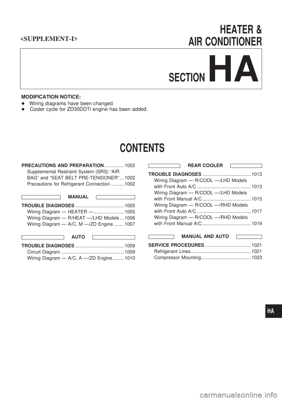 NISSAN PATROL 2000 Electronic Repair Manual HEATER &
AIR CONDITIONER
SECTION
HA
MODIFICATION NOTICE:
+Wiring diagrams have been changed.
+Cooler cycle for ZD30DDTi engine has been added.
CONTENTS
PRECAUTIONS AND PREPARATION............... 1002
NISSAN PATROL 2000 Electronic Repair Manual HEATER &
AIR CONDITIONER
SECTION
HA
MODIFICATION NOTICE:
+Wiring diagrams have been changed.
+Cooler cycle for ZD30DDTi engine has been added.
CONTENTS
PRECAUTIONS AND PREPARATION............... 1002