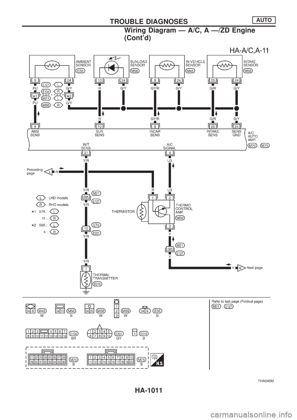 NISSAN PATROL 2000  Electronic Repair Manual THA040M
TROUBLE DIAGNOSESAUTO
Wiring Diagram Ð A/C, A Ð/ZD Engine
(Contd)
HA-1011 