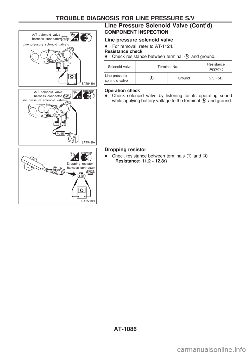 NISSAN PATROL 2000 Electronic Manual Online COMPONENT INSPECTION
Line pressure solenoid valve
+For removal, refer to AT-1124.
Resistance check
+Check resistance between terminal
V6and ground.
Solenoid valve Terminal No.Resistance
(Approx.)
Line NISSAN PATROL 2000 Electronic Manual Online COMPONENT INSPECTION
Line pressure solenoid valve
+For removal, refer to AT-1124.
Resistance check
+Check resistance between terminal
V6and ground.
Solenoid valve Terminal No.Resistance
(Approx.)
Line