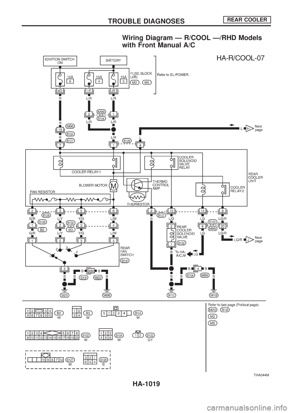 NISSAN PATROL 2000  Electronic Repair Manual Wiring Diagram Ð R/COOL Ð/RHD Models
with Front Manual A/C
THA044M
TROUBLE DIAGNOSESREAR COOLER
HA-1019 