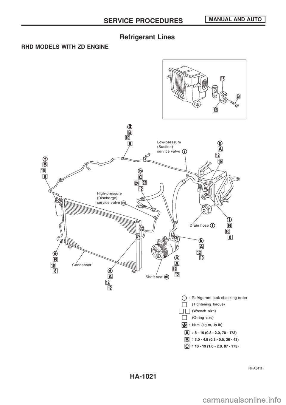 NISSAN PATROL 2000  Electronic Repair Manual Refrigerant Lines
RHD MODELS WITH ZD ENGINE
RHA841H
SERVICE PROCEDURESMANUAL AND AUTO
HA-1021 