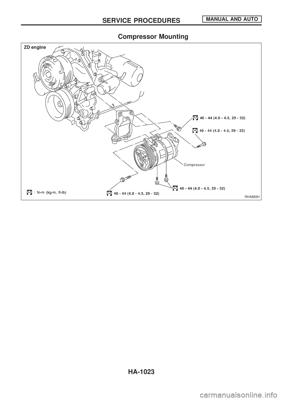 NISSAN PATROL 2000  Electronic Repair Manual Compressor Mounting
RHA893H
SERVICE PROCEDURESMANUAL AND AUTO
HA-1023 