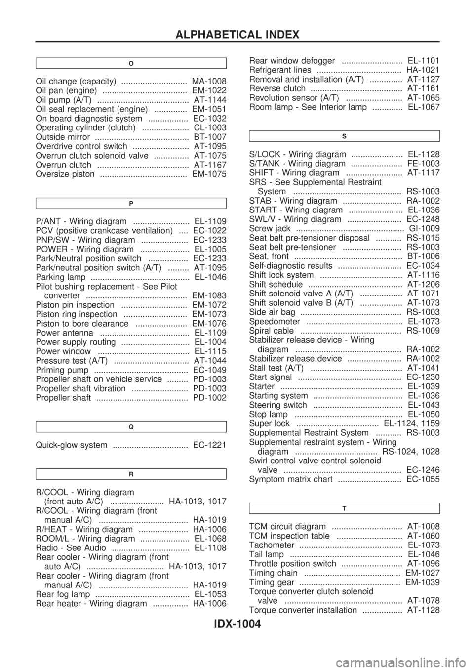 NISSAN PATROL 2000  Electronic Repair Manual O
Oil change (capacity) ............................ MA-1008
Oil pan (engine) .................................... EM-1022
Oil pump (A/T) ....................................... AT-1144
Oil seal repla