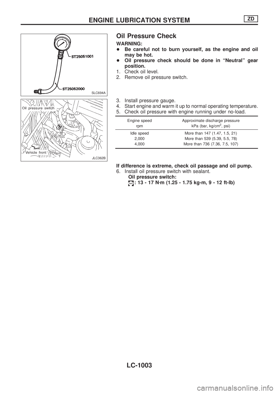 NISSAN PATROL 2000  Electronic Repair Manual Oil Pressure Check
WARNING:
+Be careful not to burn yourself, as the engine and oil
may be hot.
+Oil pressure check should be done in ªNeutralº gear
position.
1. Check oil level.
2. Remove oil press