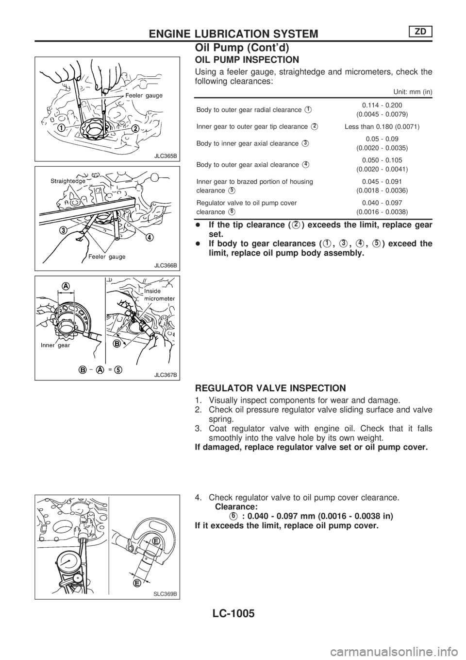 NISSAN PATROL 2000  Electronic Repair Manual OIL PUMP INSPECTION
Using a feeler gauge, straightedge and micrometers, check the
following clearances:
Unit: mm (in)
Body to outer gear radial clearanceV10.114 - 0.200
(0.0045 - 0.0079)
Inner gear to