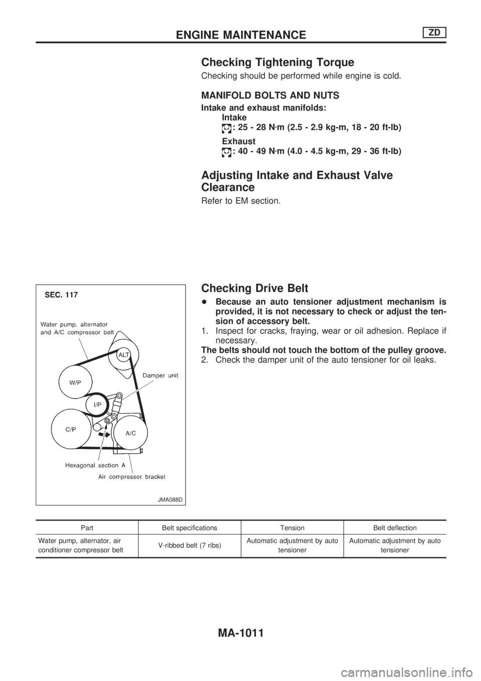 NISSAN PATROL 2000 Electronic Repair Manual Checking Tightening Torque
Checking should be performed while engine is cold.
MANIFOLD BOLTS AND NUTS
Intake and exhaust manifolds:
Intake
:25-28Nzm (2.5 - 2.9 kg-m, 18 - 20 ft-lb)
Exhaust
:40-49Nzm ( NISSAN PATROL 2000 Electronic Repair Manual Checking Tightening Torque
Checking should be performed while engine is cold.
MANIFOLD BOLTS AND NUTS
Intake and exhaust manifolds:
Intake
:25-28Nzm (2.5 - 2.9 kg-m, 18 - 20 ft-lb)
Exhaust
:40-49Nzm (