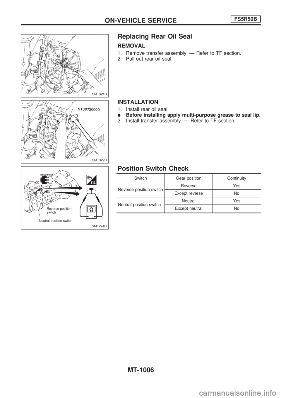 NISSAN PATROL 2000 Electronic Repair Manual Replacing Rear Oil Seal
REMOVAL
1. Remove transfer assembly. Ð Refer to TF section.
2. Pull out rear oil seal.
INSTALLATION
1. Install rear oil seal.
lBefore installing apply multi-purpose grease to NISSAN PATROL 2000 Electronic Repair Manual Replacing Rear Oil Seal
REMOVAL
1. Remove transfer assembly. Ð Refer to TF section.
2. Pull out rear oil seal.
INSTALLATION
1. Install rear oil seal.
lBefore installing apply multi-purpose grease to