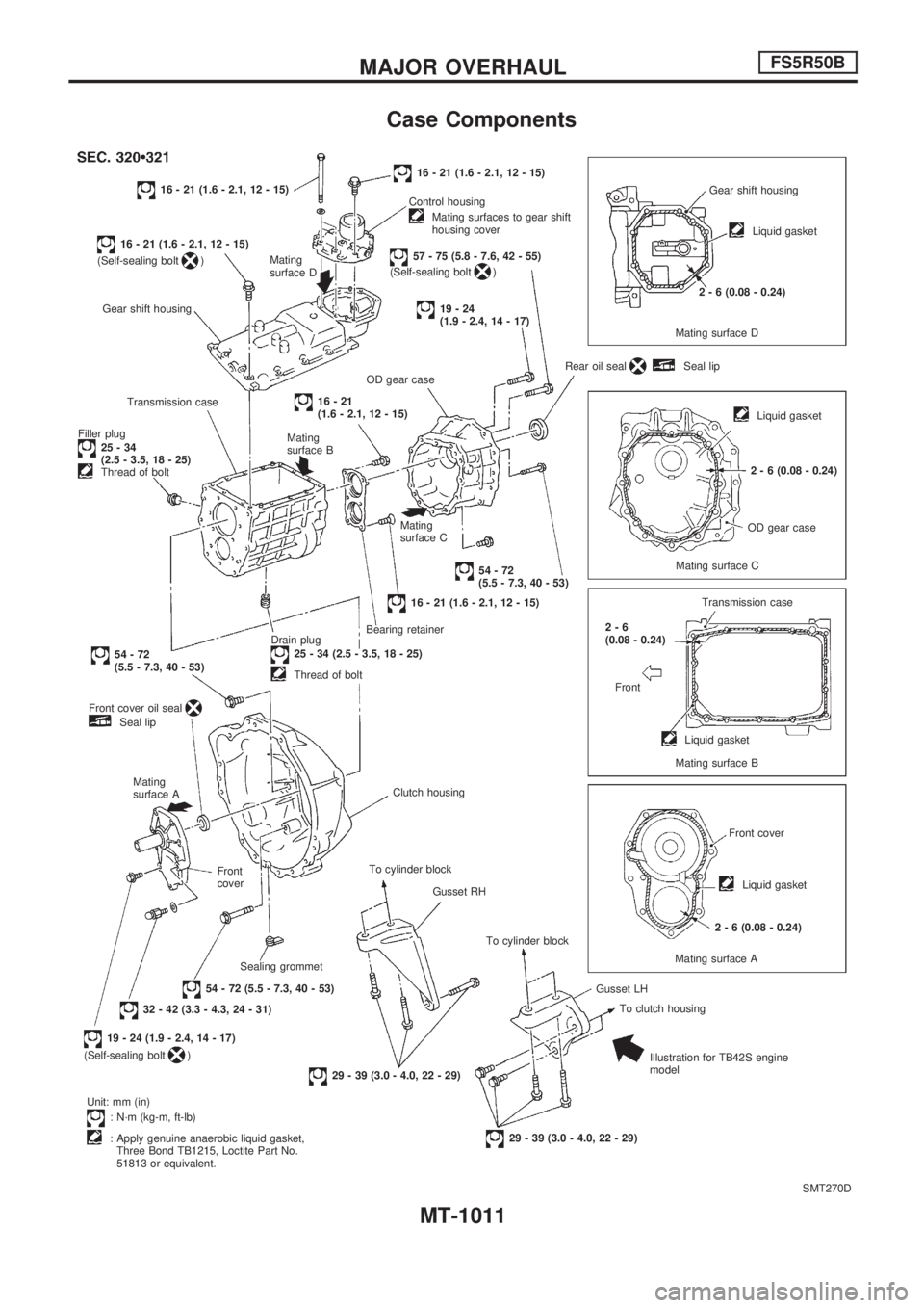 NISSAN PATROL 2000 Electronic Repair Manual Case Components
SMT270D
16 - 21 (1.6 - 2.1, 12 - 15)
16 - 21 (1.6 - 2.1, 12 - 15)
(Self-sealing bolt
)Mating
surface D
Gear shift housing
Transmission case
Filler plug
25-34
(2.5 - 3.5, 18 - 25)
Threa NISSAN PATROL 2000 Electronic Repair Manual Case Components
SMT270D
16 - 21 (1.6 - 2.1, 12 - 15)
16 - 21 (1.6 - 2.1, 12 - 15)
(Self-sealing bolt
)Mating
surface D
Gear shift housing
Transmission case
Filler plug
25-34
(2.5 - 3.5, 18 - 25)
Threa