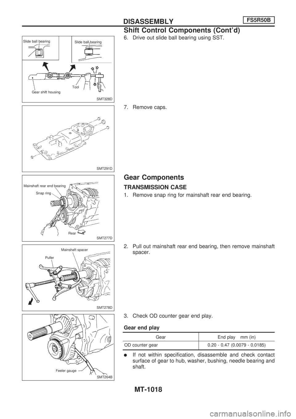 NISSAN PATROL 2000 Electronic Repair Manual 6. Drive out slide ball bearing using SST.
7. Remove caps.
Gear Components
TRANSMISSION CASE
1. Remove snap ring for mainshaft rear end bearing.
2. Pull out mainshaft rear end bearing, then remove mai NISSAN PATROL 2000 Electronic Repair Manual 6. Drive out slide ball bearing using SST.
7. Remove caps.
Gear Components
TRANSMISSION CASE
1. Remove snap ring for mainshaft rear end bearing.
2. Pull out mainshaft rear end bearing, then remove mai