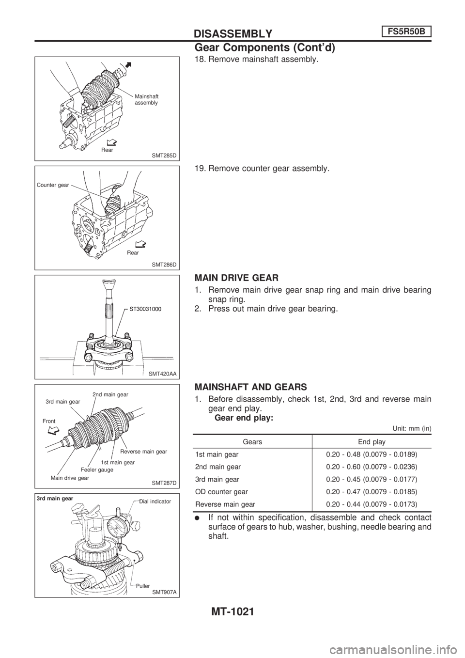NISSAN PATROL 2000 Electronic Repair Manual 18. Remove mainshaft assembly.
19. Remove counter gear assembly.
MAIN DRIVE GEAR
1. Remove main drive gear snap ring and main drive bearing
snap ring.
2. Press out main drive gear bearing.
MAINSHAFT A NISSAN PATROL 2000 Electronic Repair Manual 18. Remove mainshaft assembly.
19. Remove counter gear assembly.
MAIN DRIVE GEAR
1. Remove main drive gear snap ring and main drive bearing
snap ring.
2. Press out main drive gear bearing.
MAINSHAFT A