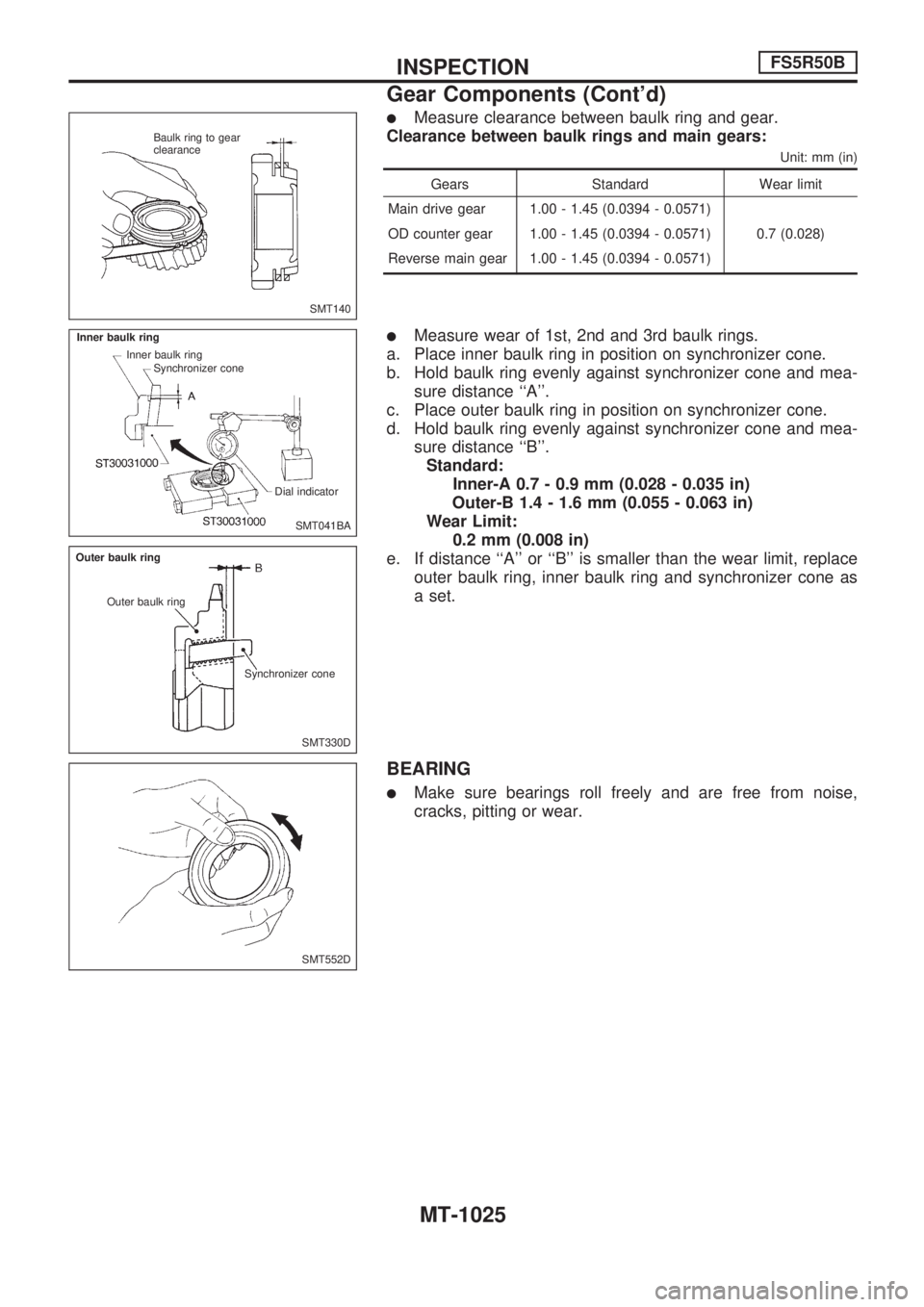 NISSAN PATROL 2000 Electronic Repair Manual lMeasure clearance between baulk ring and gear.
Clearance between baulk rings and main gears:
Unit: mm (in)
Gears Standard Wear limit
Main drive gear 1.00 - 1.45 (0.0394 - 0.0571)
0.7 (0.028) OD count NISSAN PATROL 2000 Electronic Repair Manual lMeasure clearance between baulk ring and gear.
Clearance between baulk rings and main gears:
Unit: mm (in)
Gears Standard Wear limit
Main drive gear 1.00 - 1.45 (0.0394 - 0.0571)
0.7 (0.028) OD count