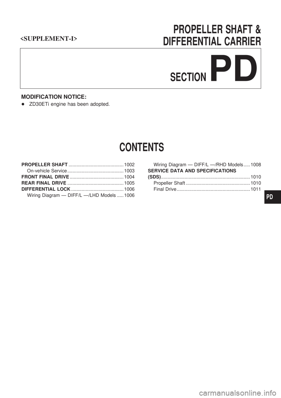 NISSAN PATROL 2000 Electronic Repair Manual PROPELLER SHAFT &
DIFFERENTIAL CARRIER
SECTION
PD
MODIFICATION NOTICE:
+ ZD30ETi engine has been adopted.
CONTENTS
PROPELLER SHAFT .......................................... 1002
On-vehicle Service .. NISSAN PATROL 2000 Electronic Repair Manual PROPELLER SHAFT &
DIFFERENTIAL CARRIER
SECTION
PD
MODIFICATION NOTICE:
+ ZD30ETi engine has been adopted.
CONTENTS
PROPELLER SHAFT .......................................... 1002
On-vehicle Service ..