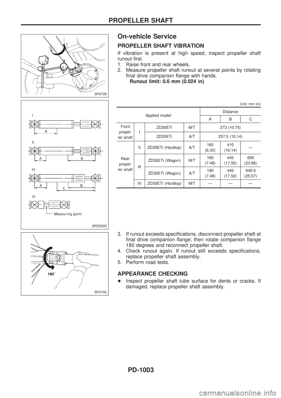 NISSAN PATROL 2000  Electronic Repair Manual On-vehicle Service
PROPELLER SHAFT VIBRATION
If vibration is present at high speed, inspect propeller shaft
runout first.
1. Raise front and rear wheels.
2. Measure propeller shaft runout at several p