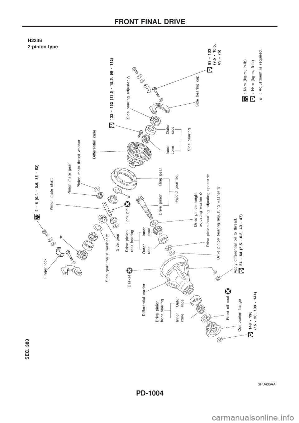NISSAN PATROL 2000  Electronic Repair Manual SPD436AA
FRONT FINAL DRIVE
PD-1004 