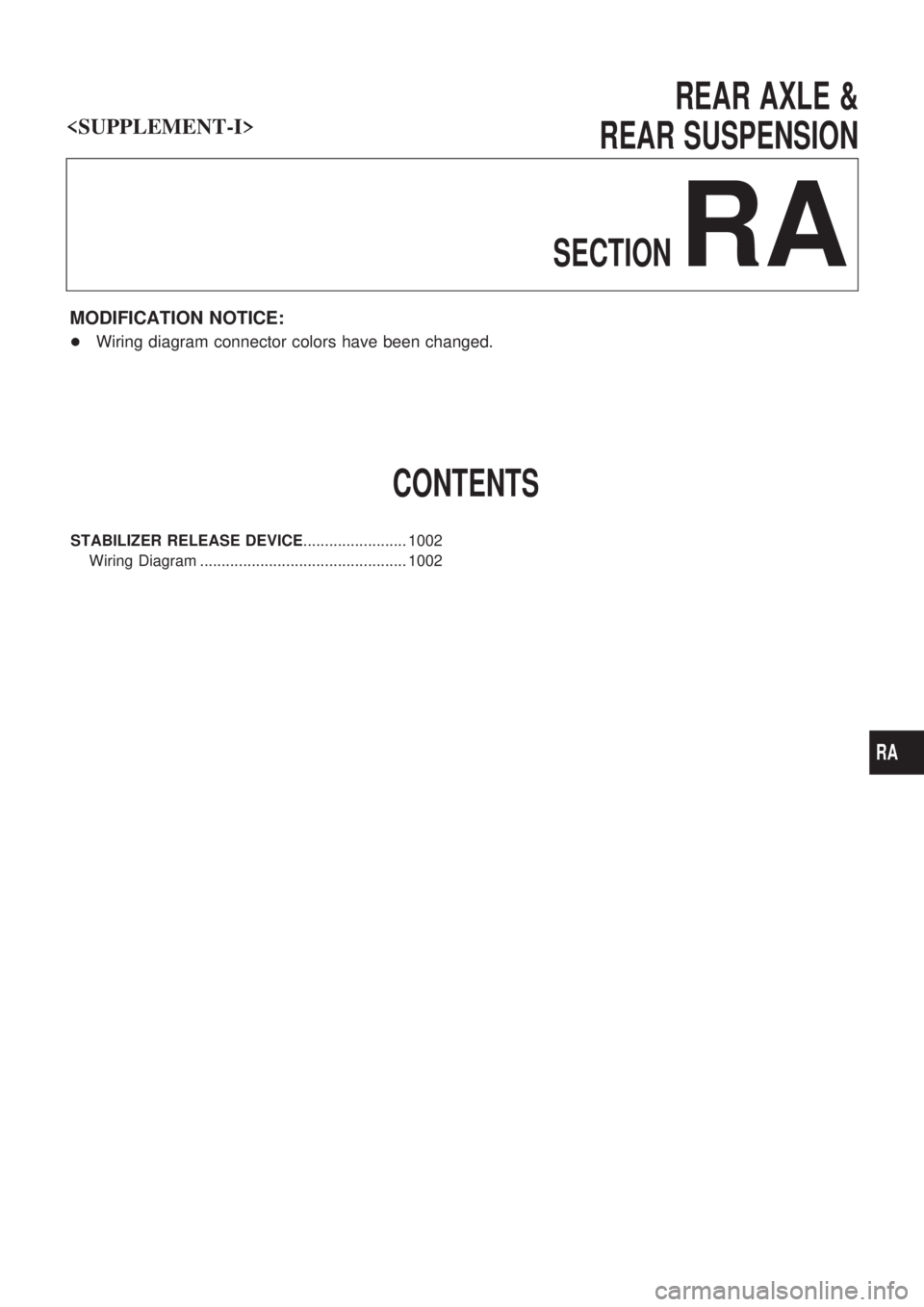NISSAN PATROL 2000  Electronic Repair Manual REAR AXLE &
REAR SUSPENSION
SECTION
RA
MODIFICATION NOTICE:
+Wiring diagram connector colors have been changed.
CONTENTS
STABILIZER RELEASE DEVICE........................ 1002
Wiring Diagram .........