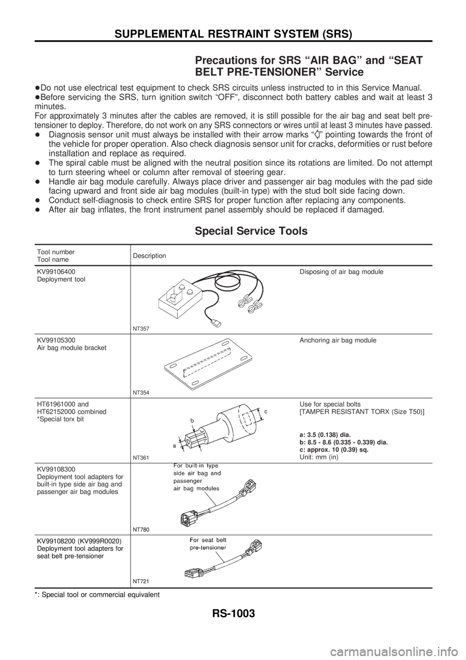 NISSAN PATROL 2000 Electronic Repair Manual Precautions for SRS ªAIR BAGº and ªSEAT
BELT PRE-TENSIONERº Service
+Do not use electrical test equipment to check SRS circuits unless instructed to in this Service Manual.
+Before servicing the S NISSAN PATROL 2000 Electronic Repair Manual Precautions for SRS ªAIR BAGº and ªSEAT
BELT PRE-TENSIONERº Service
+Do not use electrical test equipment to check SRS circuits unless instructed to in this Service Manual.
+Before servicing the S