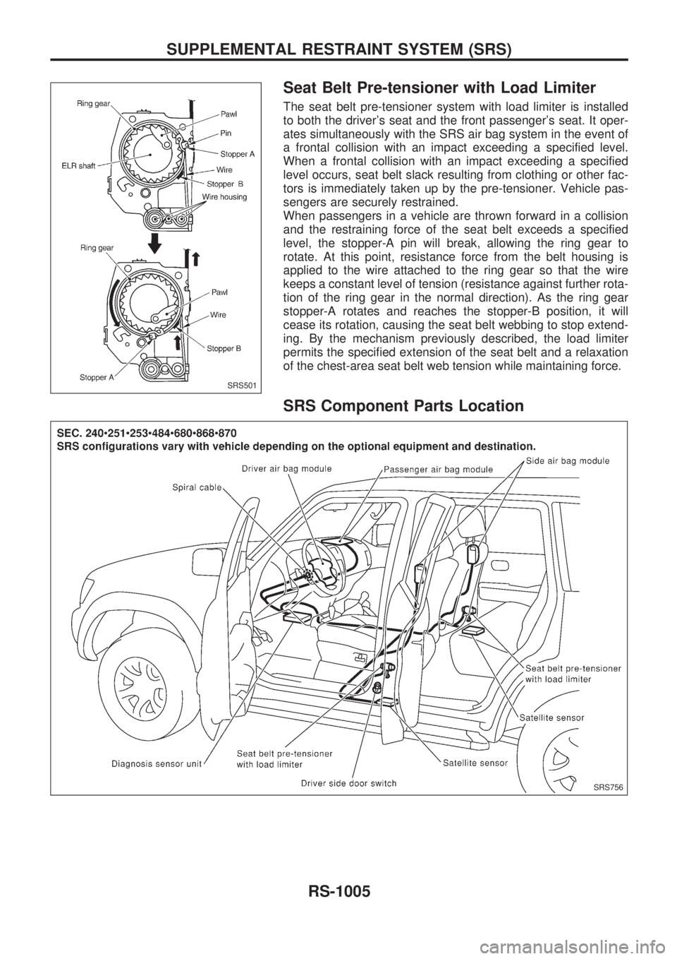 NISSAN PATROL 2000 Electronic Repair Manual Seat Belt Pre-tensioner with Load Limiter
The seat belt pre-tensioner system with load limiter is installed
to both the drivers seat and the front passengers seat. It oper-
ates simultaneously with NISSAN PATROL 2000 Electronic Repair Manual Seat Belt Pre-tensioner with Load Limiter
The seat belt pre-tensioner system with load limiter is installed
to both the drivers seat and the front passengers seat. It oper-
ates simultaneously with