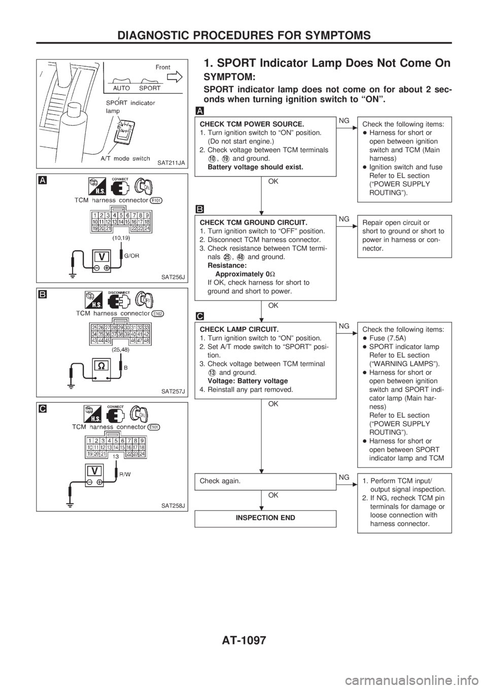 NISSAN PATROL 2000 Electronic Owners Manual 1. SPORT Indicator Lamp Does Not Come On
SYMPTOM:
SPORT indicator lamp does not come on for about 2 sec-
onds when turning ignition switch to ªONº.
CHECK TCM POWER SOURCE.
1. Turn ignition switch to NISSAN PATROL 2000 Electronic Owners Manual 1. SPORT Indicator Lamp Does Not Come On
SYMPTOM:
SPORT indicator lamp does not come on for about 2 sec-
onds when turning ignition switch to ªONº.
CHECK TCM POWER SOURCE.
1. Turn ignition switch to