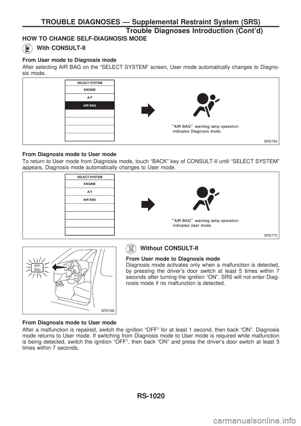 NISSAN PATROL 2000  Electronic Repair Manual HOW TO CHANGE SELF-DIAGNOSIS MODE
With CONSULT-II
From User mode to Diagnosis mode
After selecting AIR BAG on the ªSELECT SYSTEMº screen, User mode automatically changes to Diagno-
sis mode.
From Di