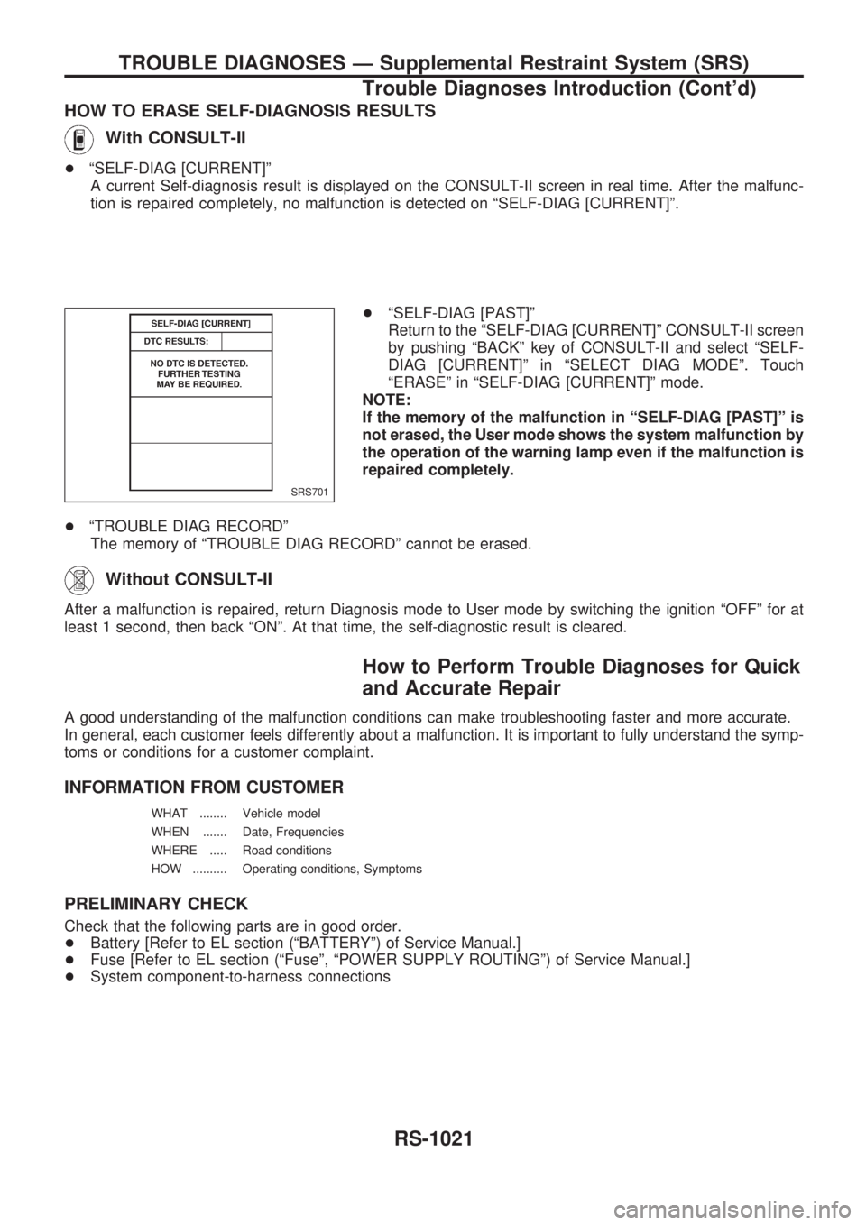 NISSAN PATROL 2000  Electronic Repair Manual HOW TO ERASE SELF-DIAGNOSIS RESULTS
With CONSULT-II
+ªSELF-DIAG [CURRENT]º
A current Self-diagnosis result is displayed on the CONSULT-II screen in real time. After the malfunc-
tion is repaired com