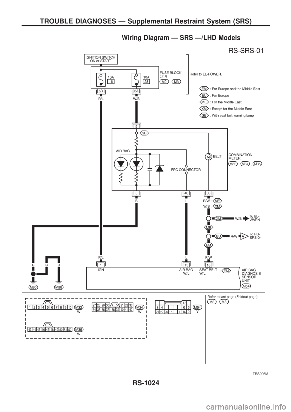 NISSAN PATROL 2000  Electronic Repair Manual Wiring Diagram Ð SRS Ð/LHD Models
TRS006M
TROUBLE DIAGNOSES Ð Supplemental Restraint System (SRS)
RS-1024 