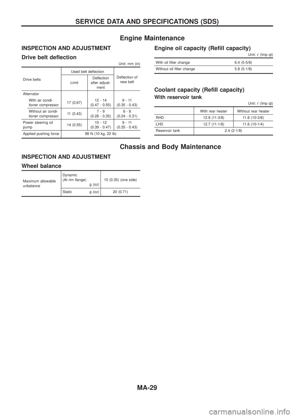 NISSAN PATROL 2006  Service Manual Engine Maintenance
INSPECTION AND ADJUSTMENT
Drive belt de¯ection
Unit: mm (in)
Drive beltsUsed belt de¯ection
De¯ection of
new belt
LimitDe¯ection
after adjust-
ment
Alternator
With air condi-
ti