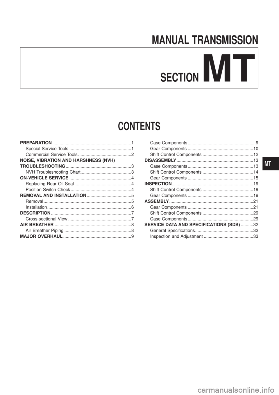 NISSAN PATROL 2006 Service Manual MANUAL TRANSMISSION
SECTION
MT
CONTENTS
PREPARATION................................................................1
Special Service Tools ..................................................1
Commercia NISSAN PATROL 2006 Service Manual MANUAL TRANSMISSION
SECTION
MT
CONTENTS
PREPARATION................................................................1
Special Service Tools ..................................................1
Commercia