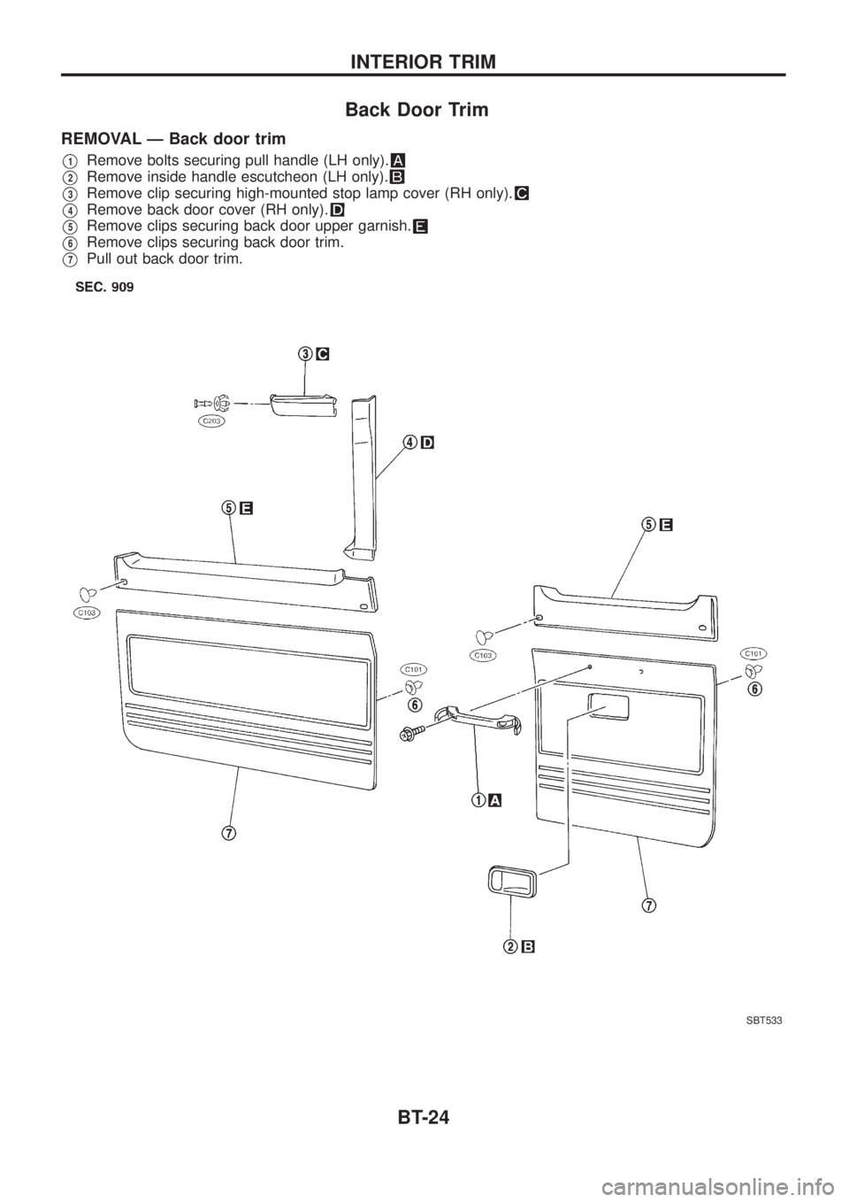 NISSAN PATROL 2006 Service Manual Back Door Trim
REMOVAL Ð Back door trim
V1Remove bolts securing pull handle (LH only).
V2Remove inside handle escutcheon (LH only).
V3Remove clip securing high-mounted stop lamp cover (RH only).
V4Re NISSAN PATROL 2006 Service Manual Back Door Trim
REMOVAL Ð Back door trim
V1Remove bolts securing pull handle (LH only).
V2Remove inside handle escutcheon (LH only).
V3Remove clip securing high-mounted stop lamp cover (RH only).
V4Re