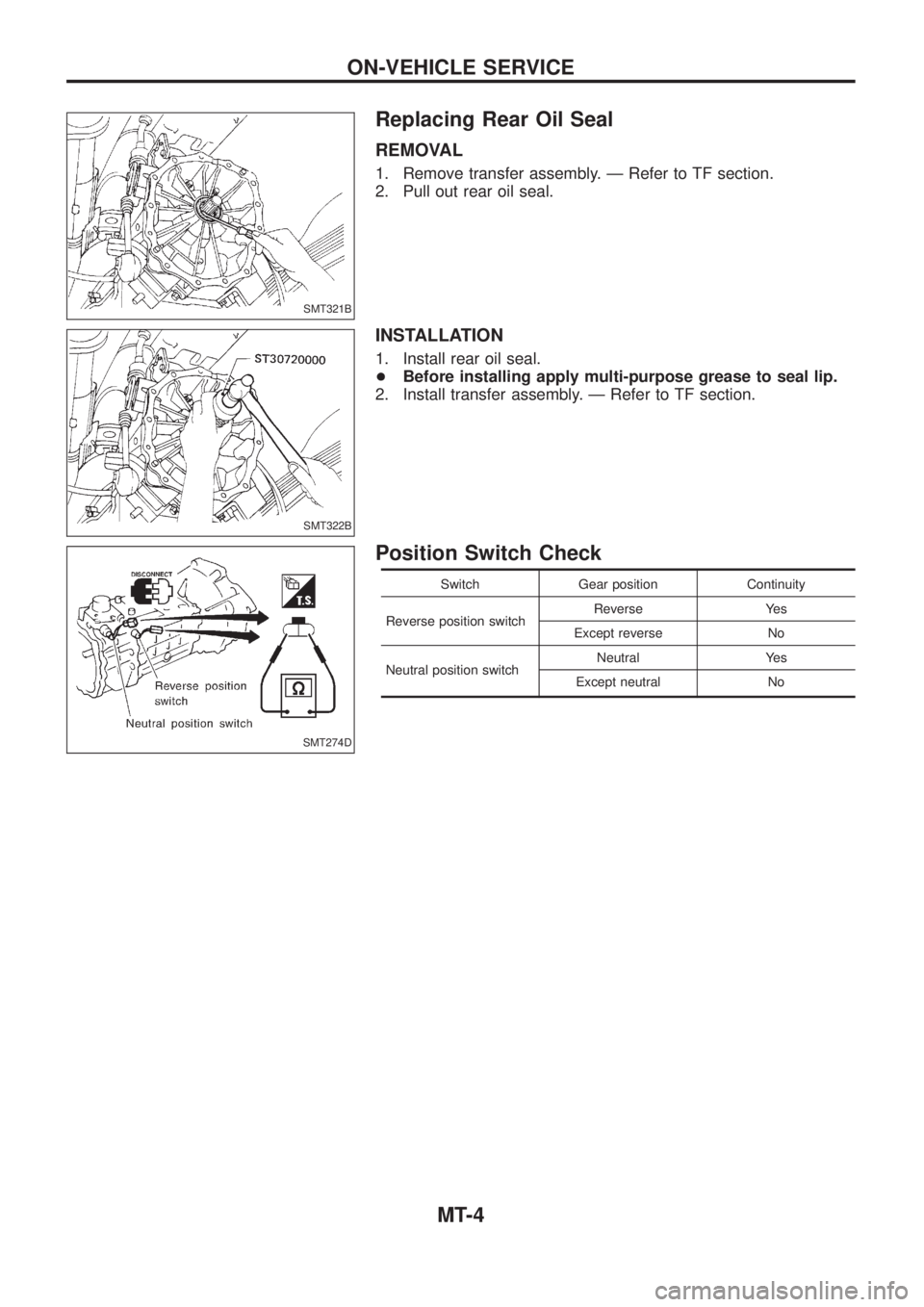 NISSAN PATROL 2006  Service Manual Replacing Rear Oil Seal
REMOVAL
1. Remove transfer assembly. Ð Refer to TF section.
2. Pull out rear oil seal.
INSTALLATION
1. Install rear oil seal.
+Before installing apply multi-purpose grease to 