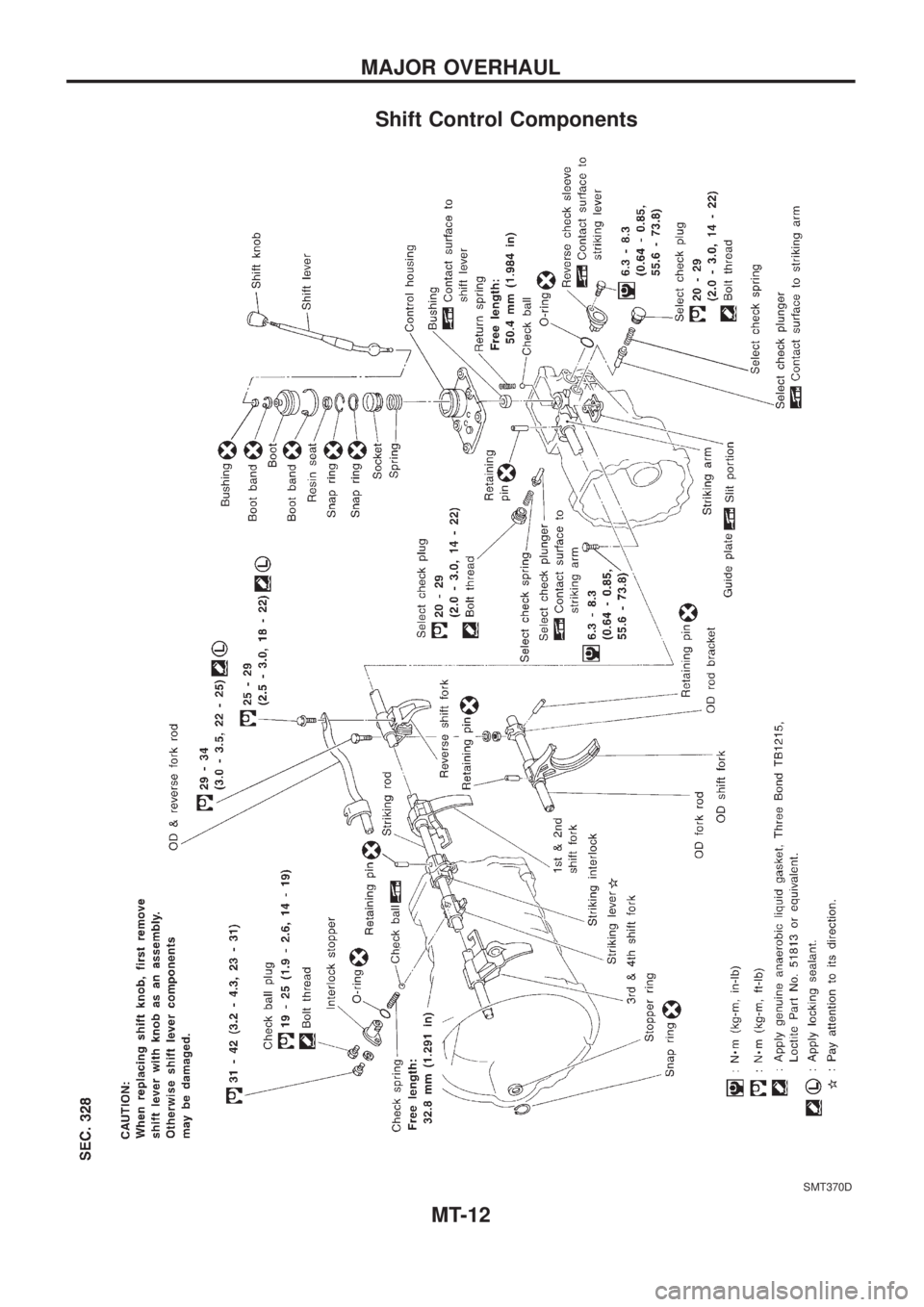 NISSAN PATROL 2006  Service Manual Shift Control Components
SMT370D
MAJOR OVERHAUL
MT-12 