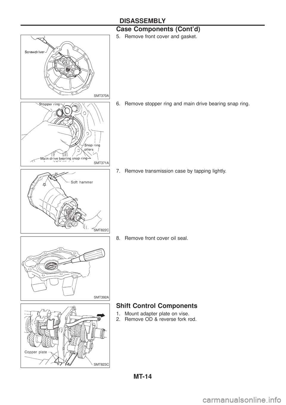 NISSAN PATROL 2006 Workshop Manual 5. Remove front cover and gasket.
6. Remove stopper ring and main drive bearing snap ring.
7. Remove transmission case by tapping lightly.
8. Remove front cover oil seal.
Shift Control Components
1. M