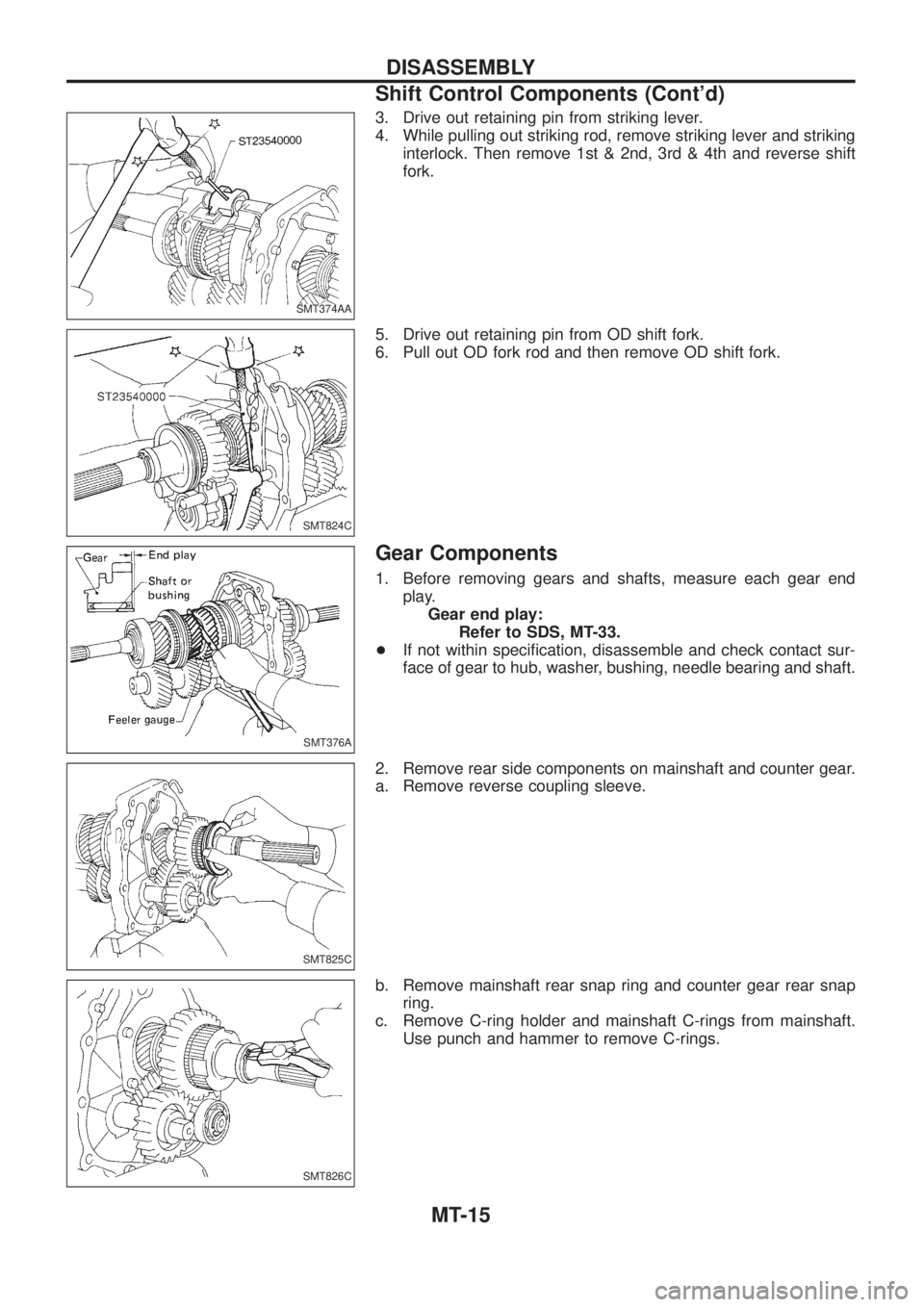 NISSAN PATROL 2006  Service Manual 3. Drive out retaining pin from striking lever.
4. While pulling out striking rod, remove striking lever and striking
interlock. Then remove 1st & 2nd, 3rd & 4th and reverse shift
fork.
5. Drive out r