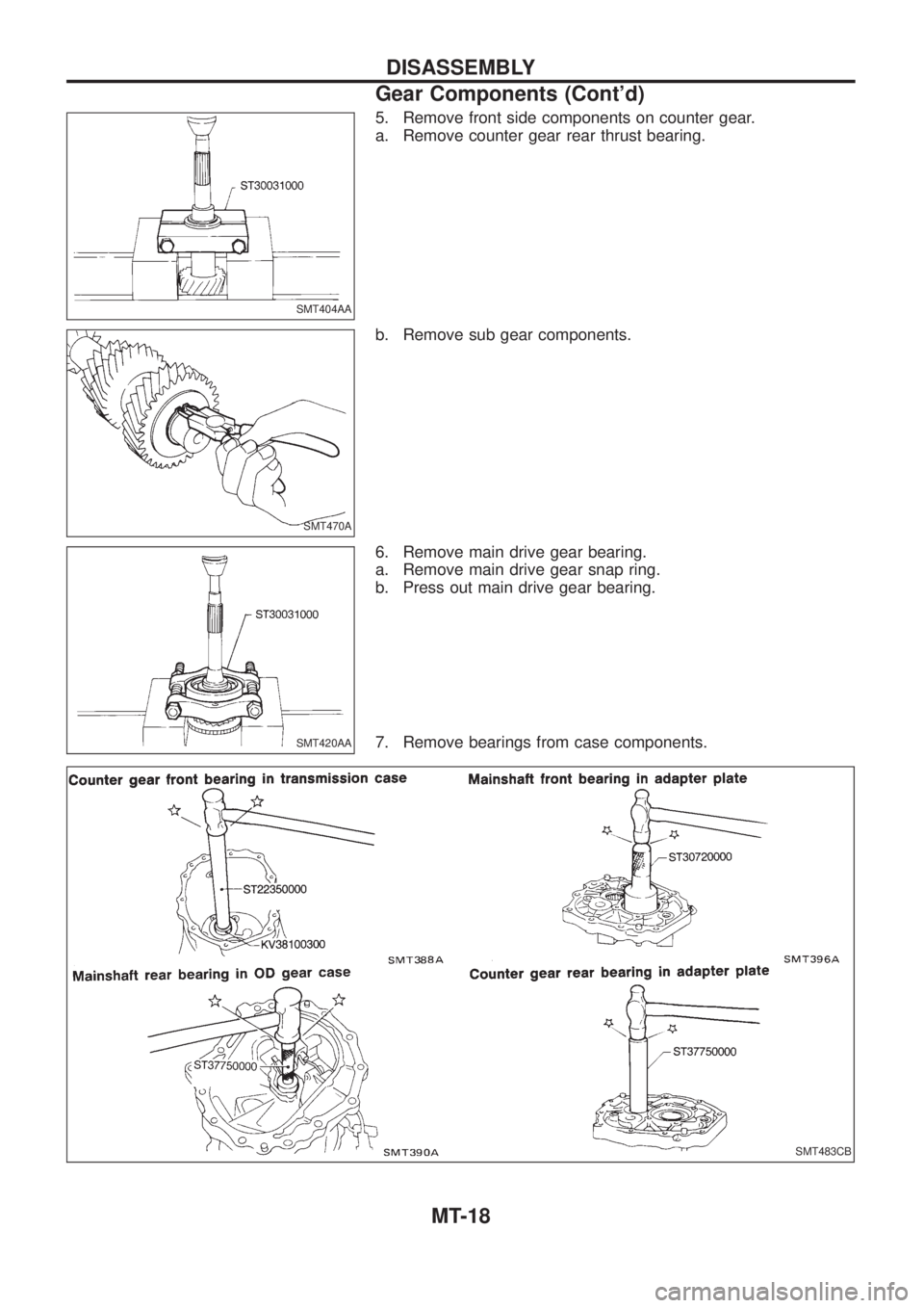NISSAN PATROL 2006  Service Manual 5. Remove front side components on counter gear.
a. Remove counter gear rear thrust bearing.
b. Remove sub gear components.
6. Remove main drive gear bearing.
a. Remove main drive gear snap ring.
b. P