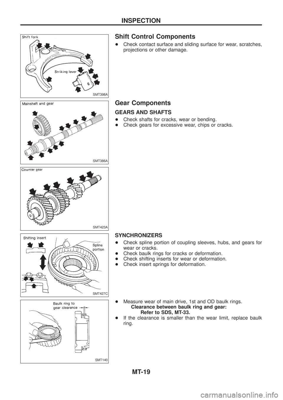 NISSAN PATROL 2006  Service Manual Shift Control Components
+Check contact surface and sliding surface for wear, scratches,
projections or other damage.
Gear Components
GEARS AND SHAFTS
+Check shafts for cracks, wear or bending.
+Check