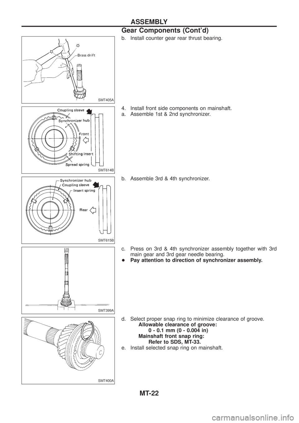NISSAN PATROL 2006  Service Manual b. Install counter gear rear thrust bearing.
4. Install front side components on mainshaft.
a. Assemble 1st & 2nd synchronizer.
b. Assemble 3rd & 4th synchronizer.
c. Press on 3rd & 4th synchronizer a