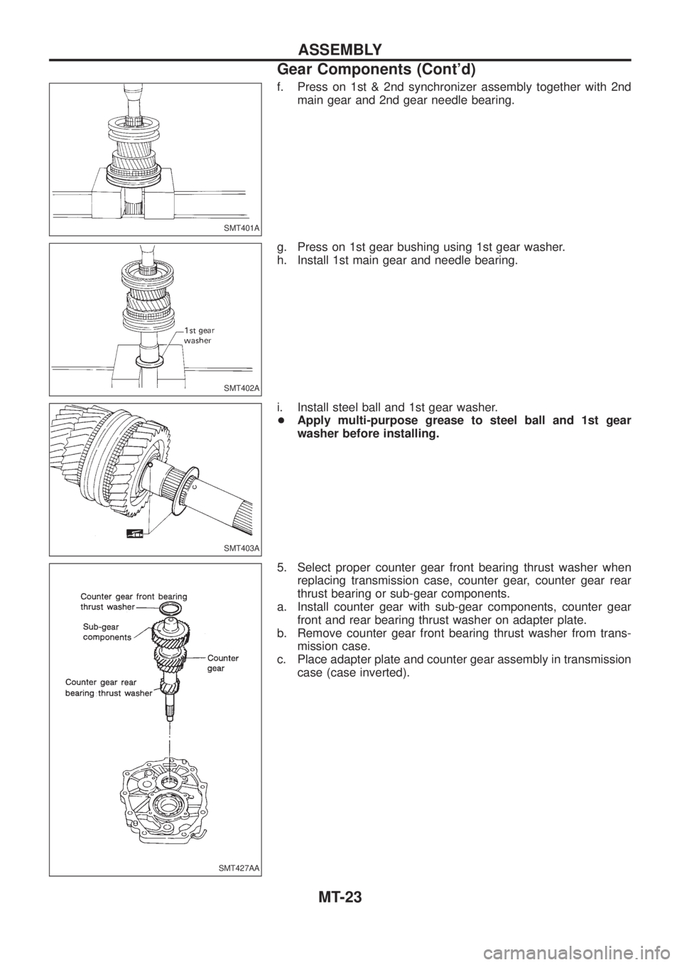 NISSAN PATROL 2006  Service Manual f. Press on 1st & 2nd synchronizer assembly together with 2nd
main gear and 2nd gear needle bearing.
g. Press on 1st gear bushing using 1st gear washer.
h. Install 1st main gear and needle bearing.
i.