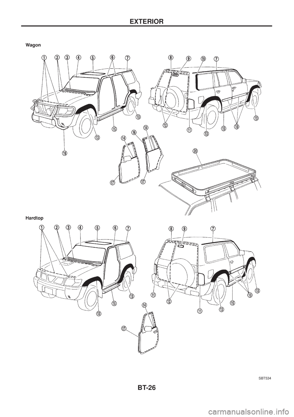 NISSAN PATROL 2006 Service Manual SBT534
EXTERIOR
BT-26 NISSAN PATROL 2006 Service Manual SBT534
EXTERIOR
BT-26