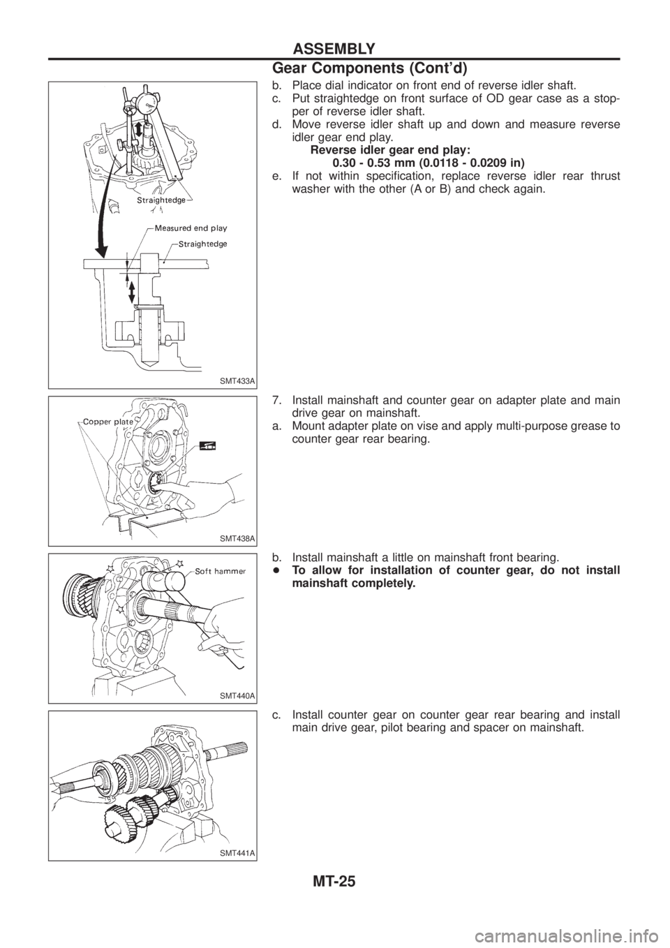 NISSAN PATROL 2006  Service Manual b. Place dial indicator on front end of reverse idler shaft.
c. Put straightedge on front surface of OD gear case as a stop-
per of reverse idler shaft.
d. Move reverse idler shaft up and down and mea