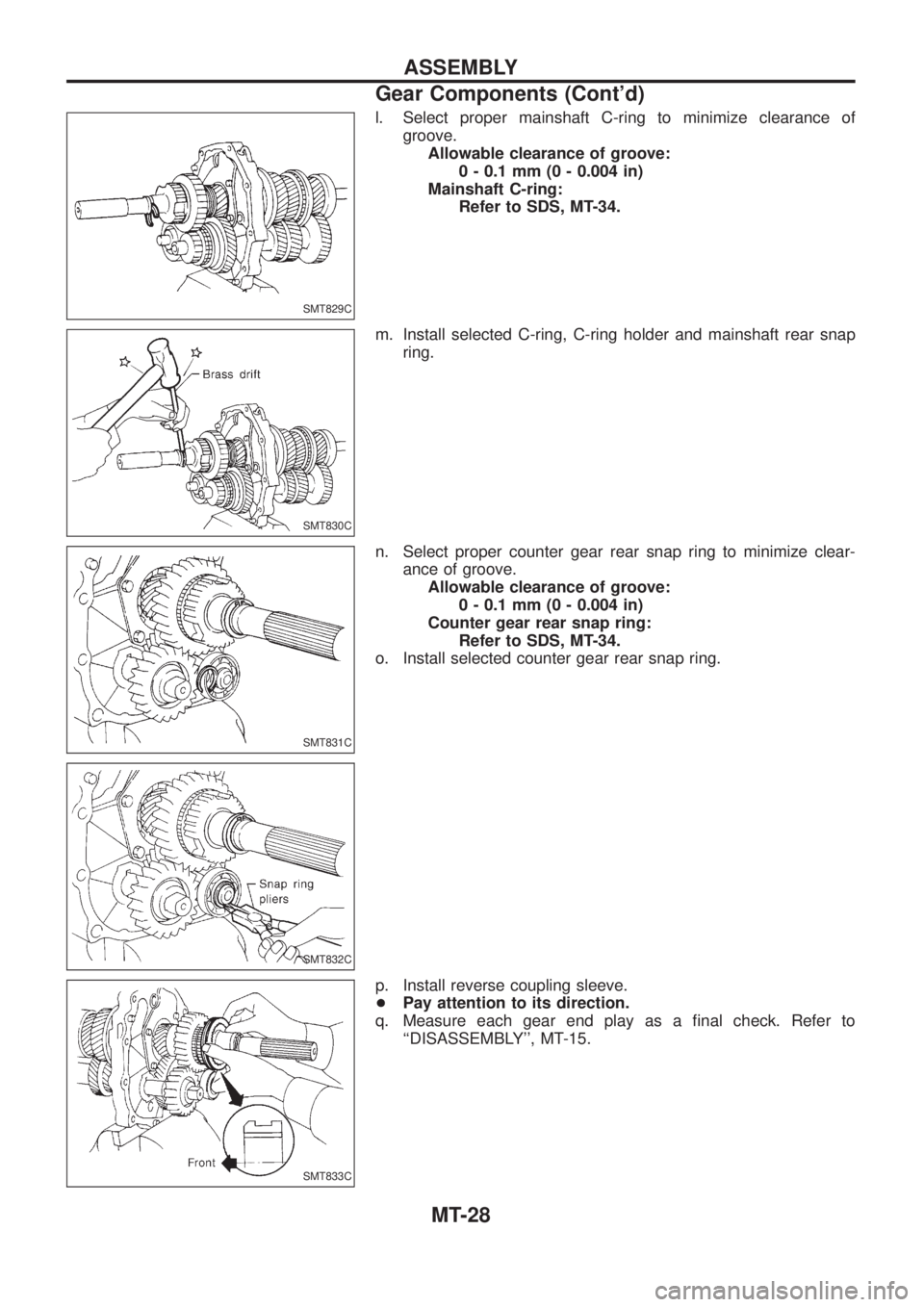NISSAN PATROL 2006  Service Manual l. Select proper mainshaft C-ring to minimize clearance of
groove.
Allowable clearance of groove:
0 - 0.1 mm (0 - 0.004 in)
Mainshaft C-ring:
Refer to SDS, MT-34.
m. Install selected C-ring, C-ring ho