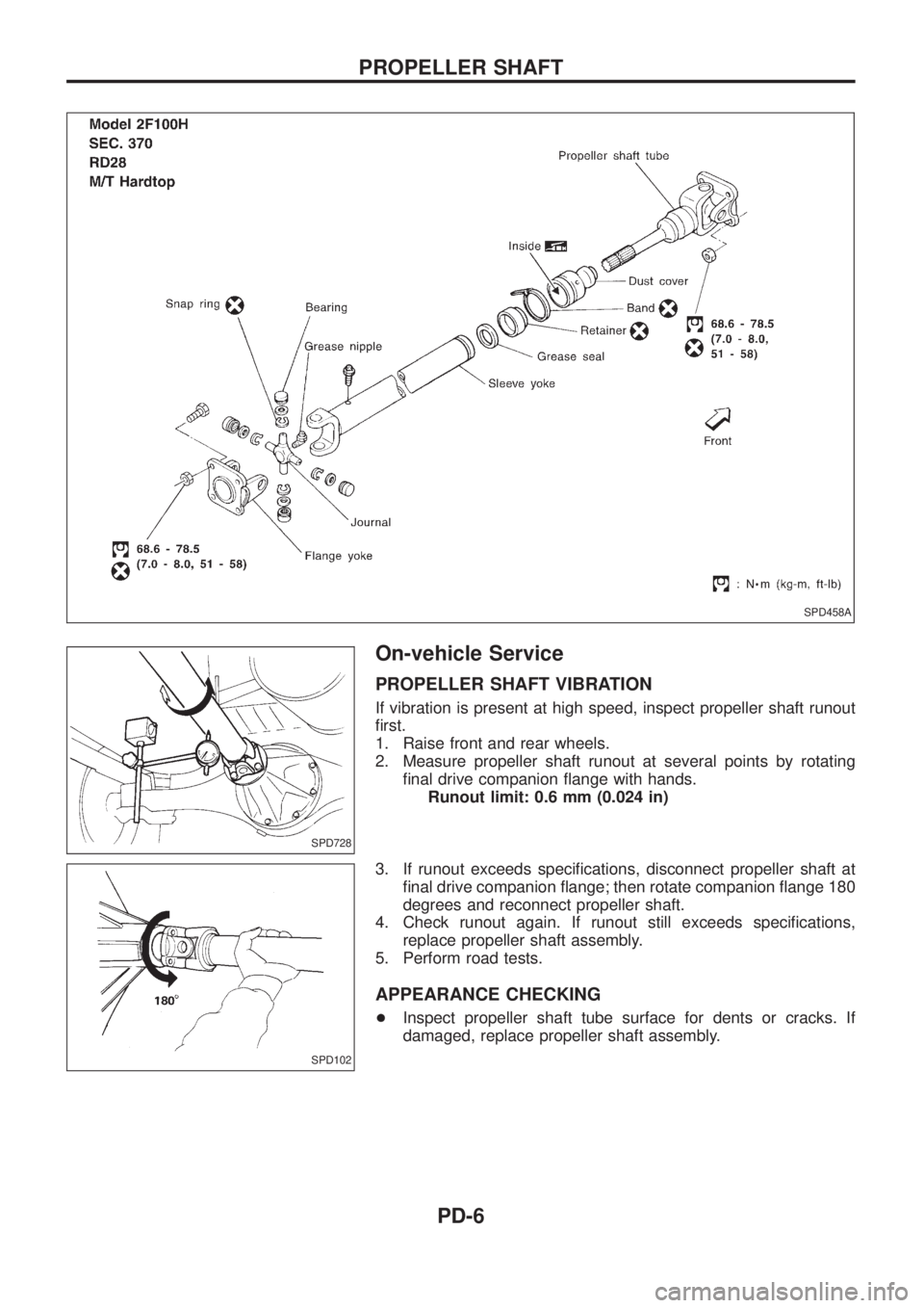 NISSAN PATROL 2006 Service Manual On-vehicle Service
PROPELLER SHAFT VIBRATION
If vibration is present at high speed, inspect propeller shaft runout
®rst.
1. Raise front and rear wheels.
2. Measure propeller shaft runout at several p NISSAN PATROL 2006 Service Manual On-vehicle Service
PROPELLER SHAFT VIBRATION
If vibration is present at high speed, inspect propeller shaft runout
®rst.
1. Raise front and rear wheels.
2. Measure propeller shaft runout at several p
