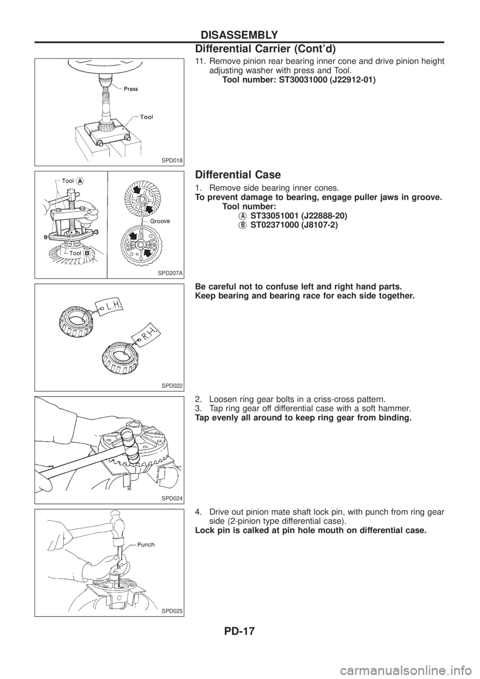 NISSAN PATROL 2006 Service Manual 11. Remove pinion rear bearing inner cone and drive pinion heightadjusting washer with press and Tool.Toolnumber:ST30031000 (J22912-01)
Differential Case
1. Remove side bearing inner cones.
To prevent NISSAN PATROL 2006 Service Manual 11. Remove pinion rear bearing inner cone and drive pinion heightadjusting washer with press and Tool.Toolnumber:ST30031000 (J22912-01)
Differential Case
1. Remove side bearing inner cones.
To prevent