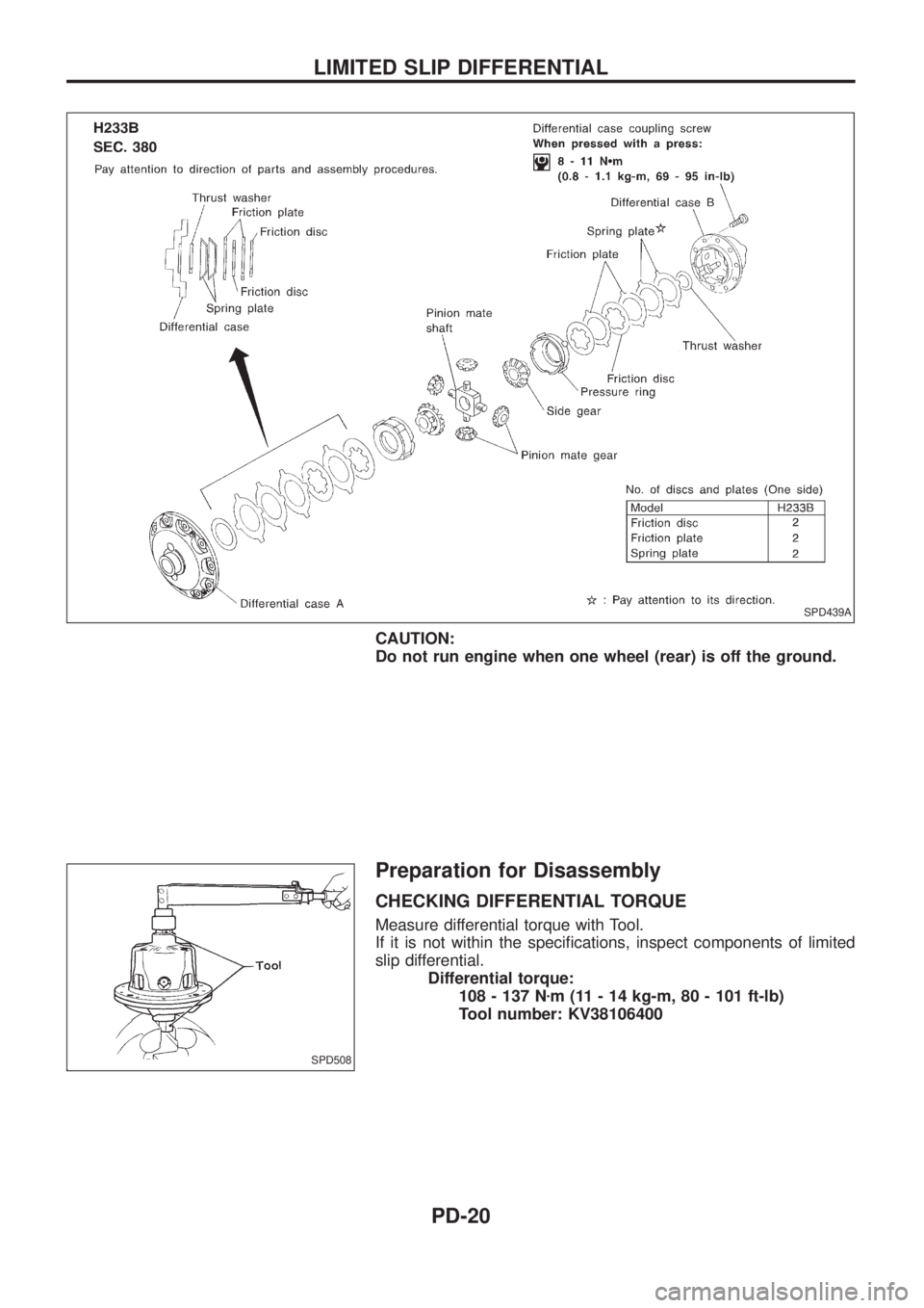 NISSAN PATROL 2006  Service Manual CAUTION:
Do not run engine when one wheel (rear) is off the ground.
Preparation for Disassembly
CHECKING DIFFERENTIAL TORQUE
Measure differential torque with Tool.
If it is not within the speci®catio