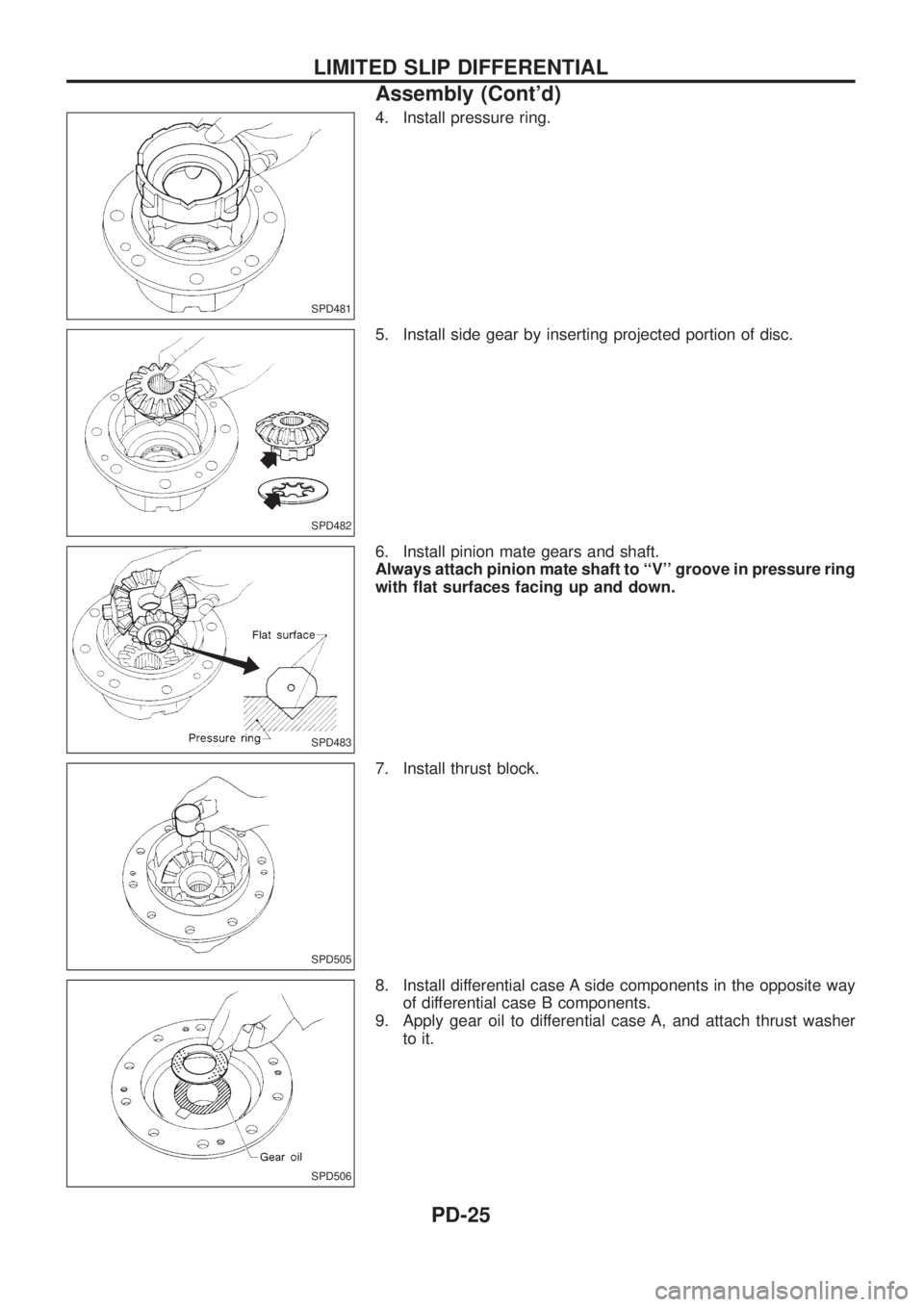 NISSAN PATROL 2006  Service Manual 4. Install pressure ring.
5. Install side gear by inserting projected portion of disc.
6. Install pinion mate gears and shaft.
Always attach pinion mate shaft to ``V groove in pressure ring
with ¯a